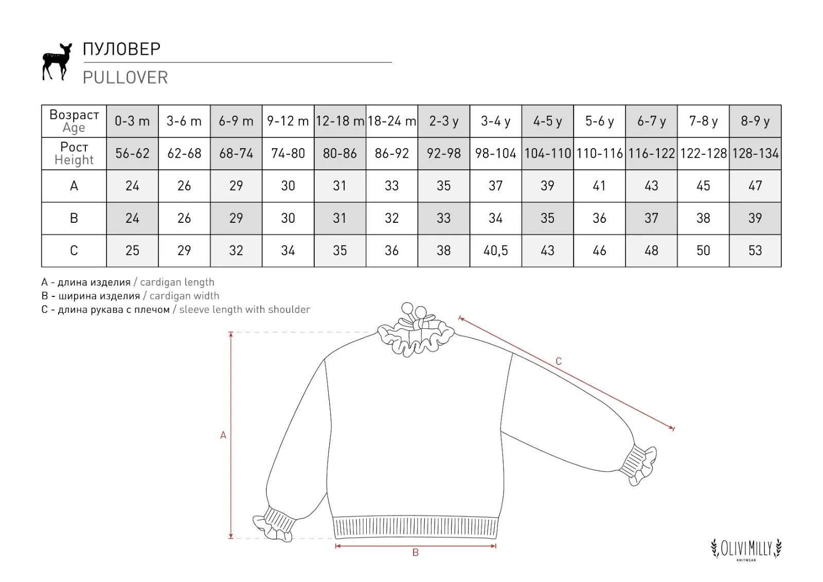 Roses pullover | Blue